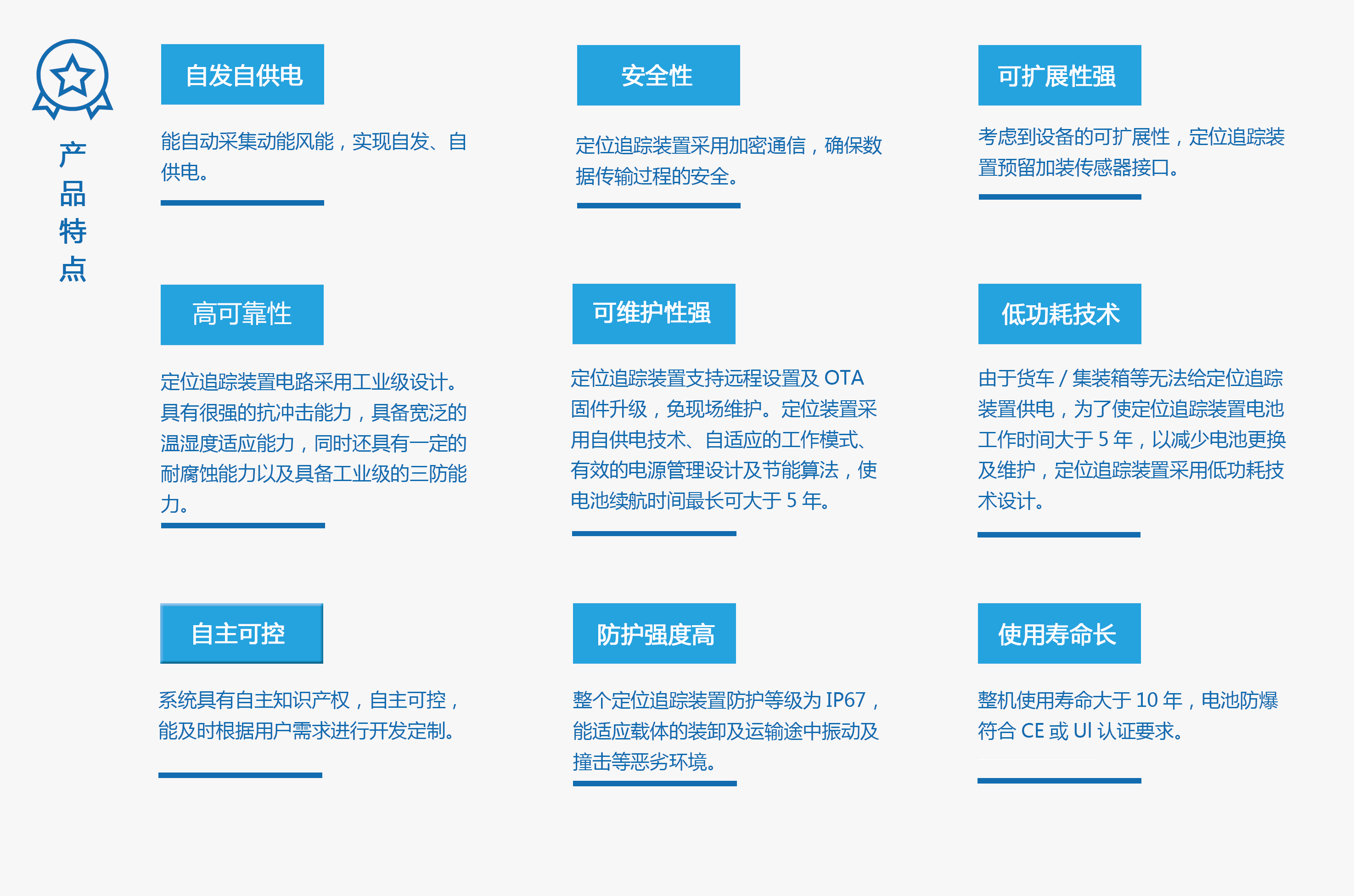 産品介紹2.jpg